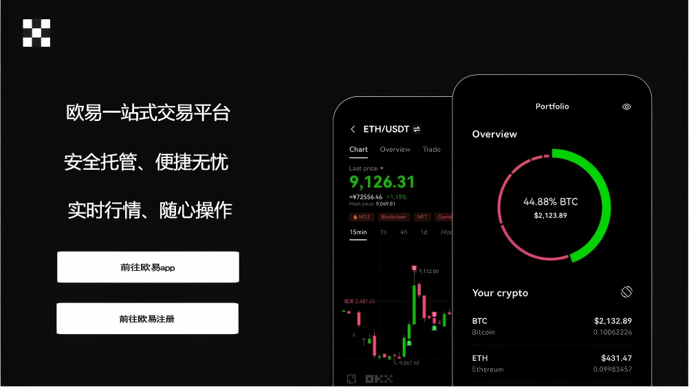 hotcoin热币交易所下载